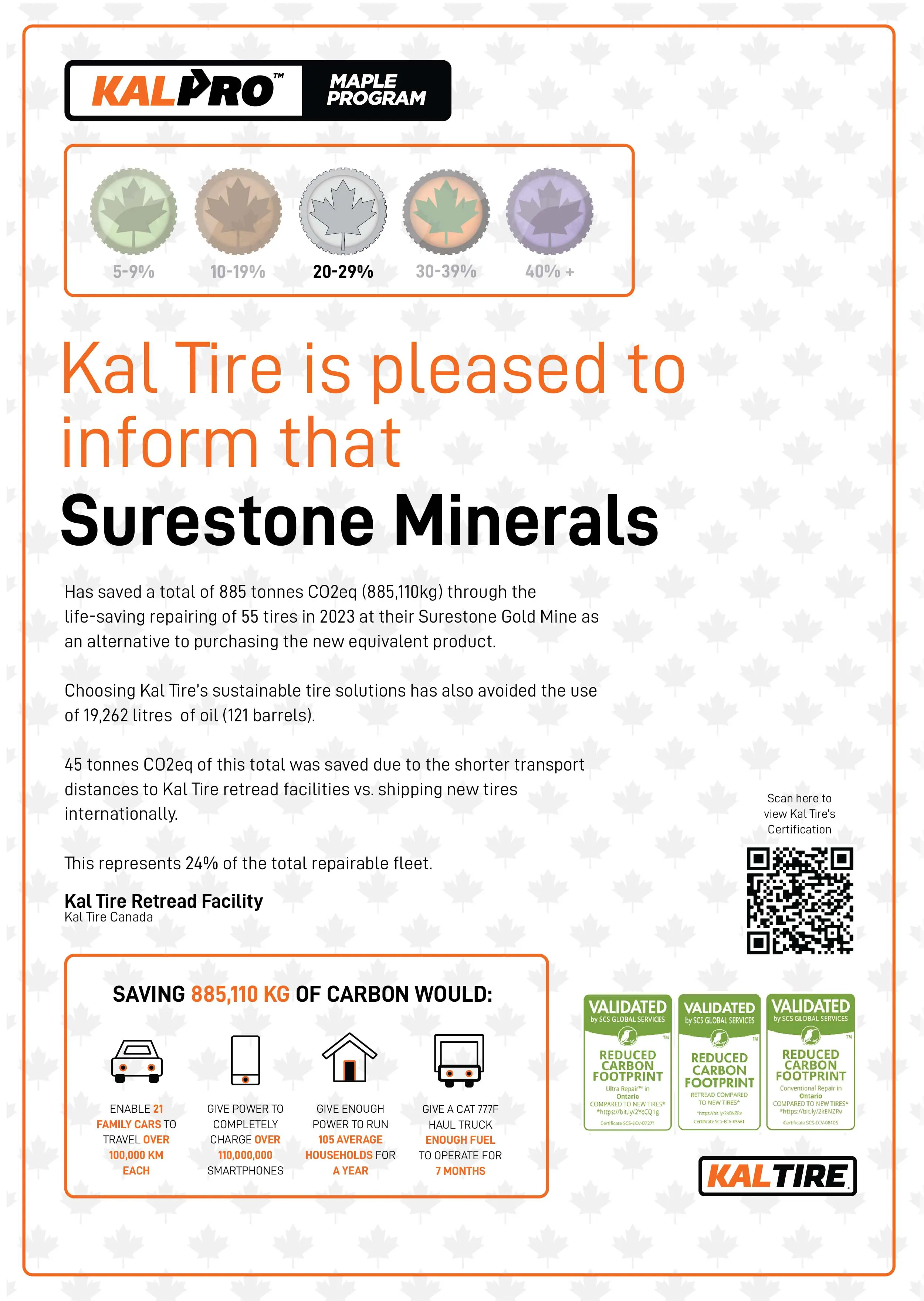 An example certificate for a Kal Tire customer. 