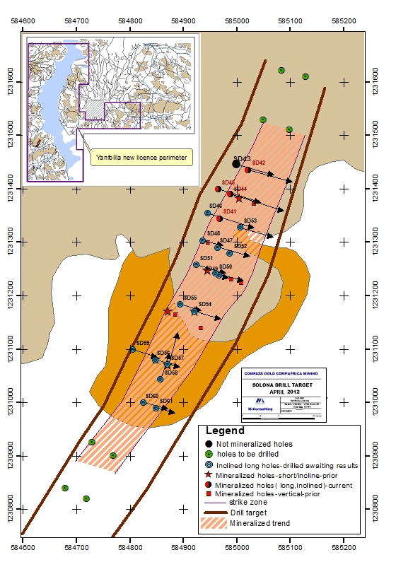 Locations and orientations of drill holes at the Yanfolila permit in Southern Mali. (Image source: Compass Gold Corporation)