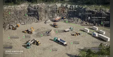 Zero-emission-construction-site-aerial-view