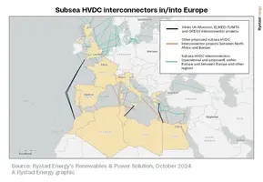 A map of the interconnections between North Africa and Europe. 