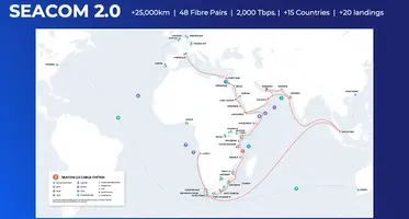 SEACOM_2.O_MAP