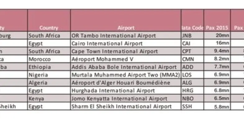ATR March 2017 p20 Chart 1