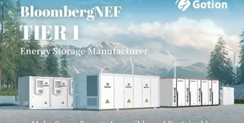 Gotion image of energy storage with wind turbines in the background.