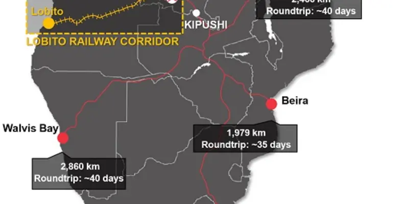 Map of export routes currently used by Kamoa-Kakula in red with the Lobito Railway Corridor in orange. (Image source: Ivanhoe Mines) Ivanhoe Mines Lobito Railway Corridor