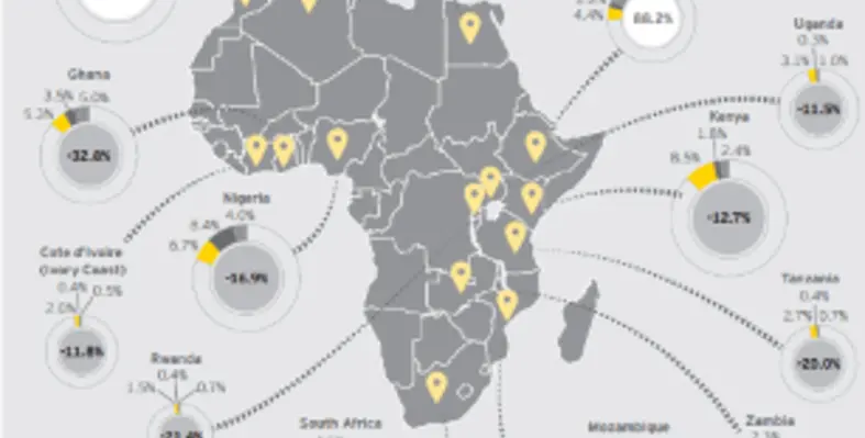 Map-Africa-FDI-projects