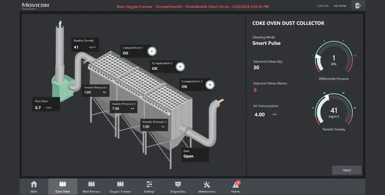 Emerson_dust_collector