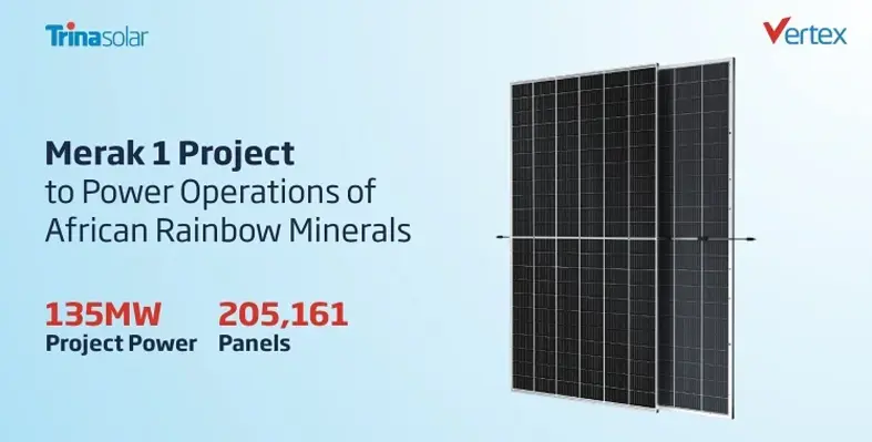 Trina Solar will supply the project with 205,161 panels of its advanced Vertex modules. A digital image of the Trina Solar Verex PV panels that will be used in the Merak project.